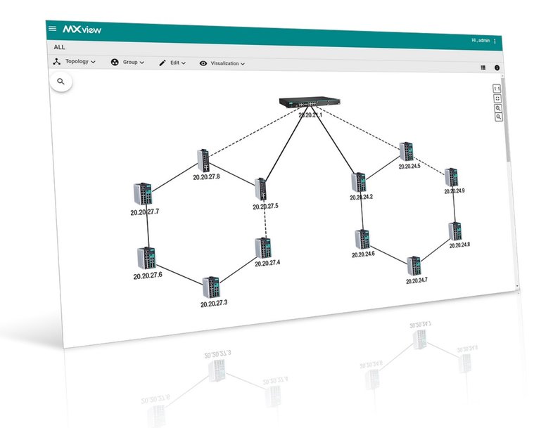 Moxa met en ligne des mises à jour pour son logiciel de gestion réseau MXview afin de mieux prendre en charge l´interopérabilité et l´évolutivité